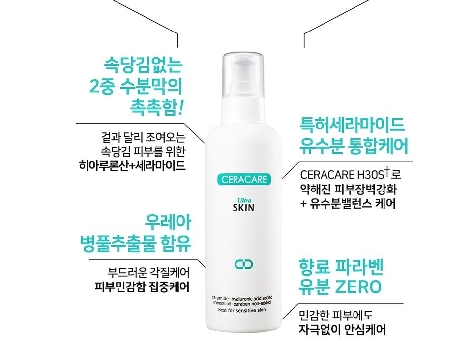 Ceracrare Ultra Hyper Moisturizing for Sensitive Skin (Ultra Skin) Hyaluronic acid + ceramide double ultra moisturizing
