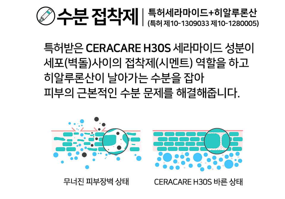 Ceracrare Ultra Hyper Moisturizing for Sensitive Skin (Ultra Skin) Hyaluronic acid + ceramide double ultra moisturizing