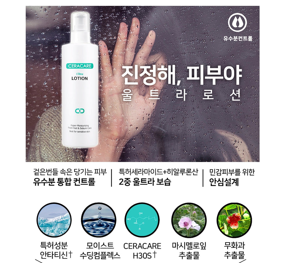 Ceracrare Ultra Hyper Moisturizing for Sensitive Skin (Ultra Lotion)hyaluronic acid + patented ceramide H30S + anthicin