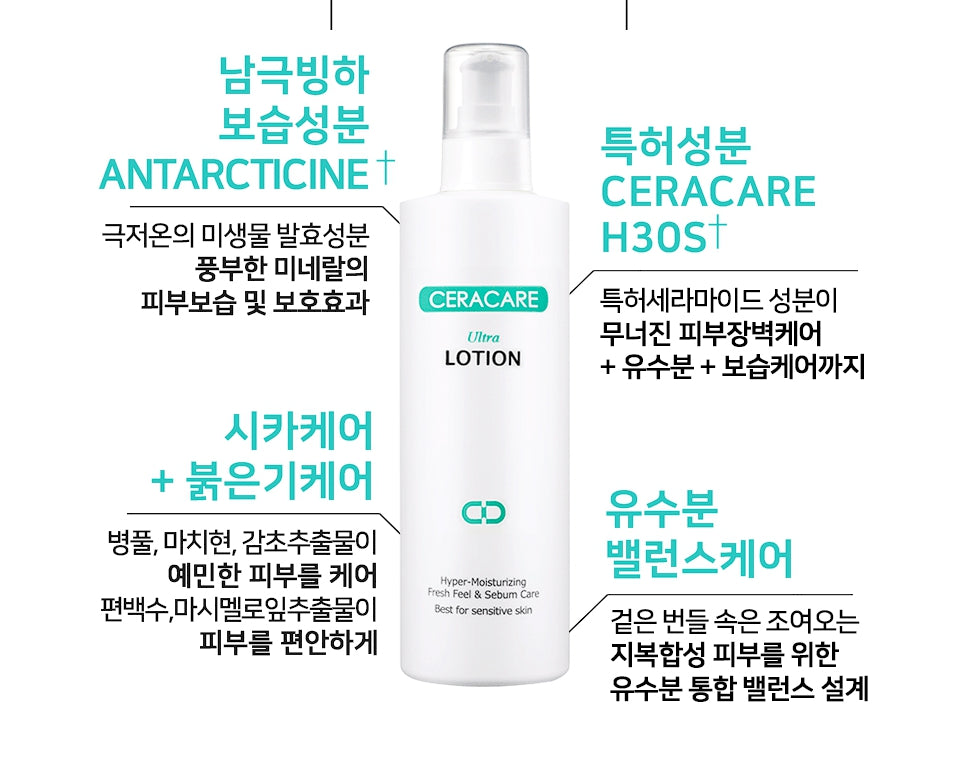 Ceracrare Ultra Hyper Moisturizing for Sensitive Skin (Ultra Lotion)hyaluronic acid + patented ceramide H30S + anthicin