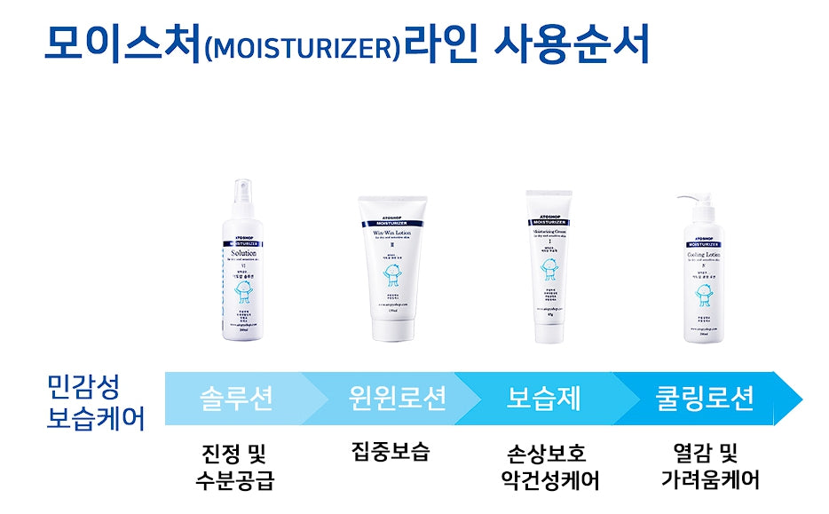 Atoshop 아토샾 Moisturizer For Dry and Sensitive Skin 아토피 로션 (Moisturizing Cream), 85g/3oz