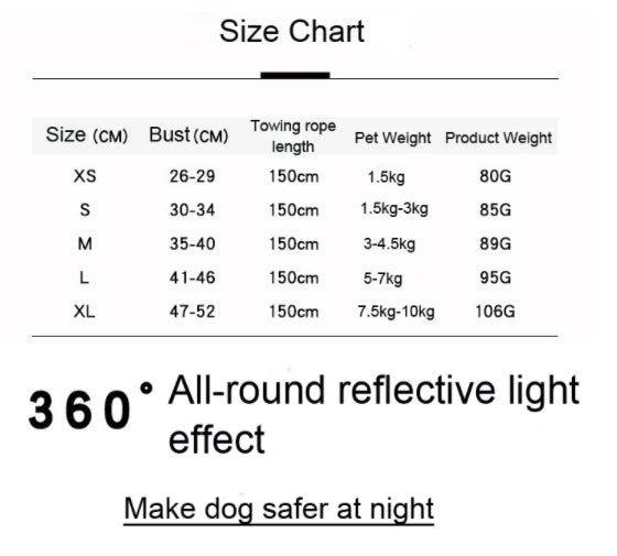 Dog Cat Harness and Leash Set No-Pull Breathable Soft Mesh Puppy Vest Harness Reflective Adjustable Pet Harnesses for Dogs and Cats